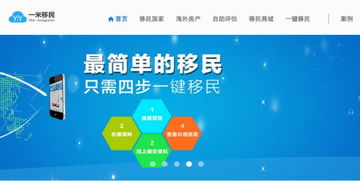 一米移民 打造移民后服務生態，以互聯網思維深耕跨境市場