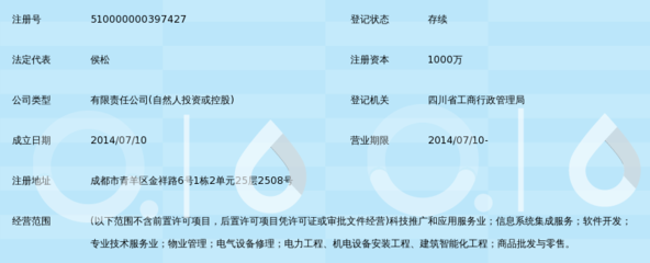 四川領銳電力科技與成都信息系統 數智化電力管理的先鋒實踐